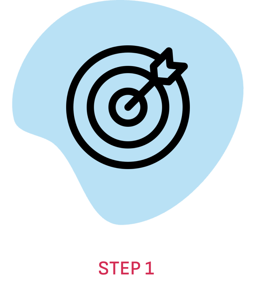 Understanding Your Goals and Needs